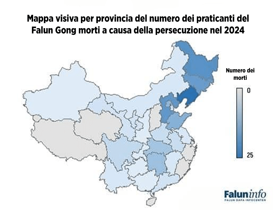 persecuzione